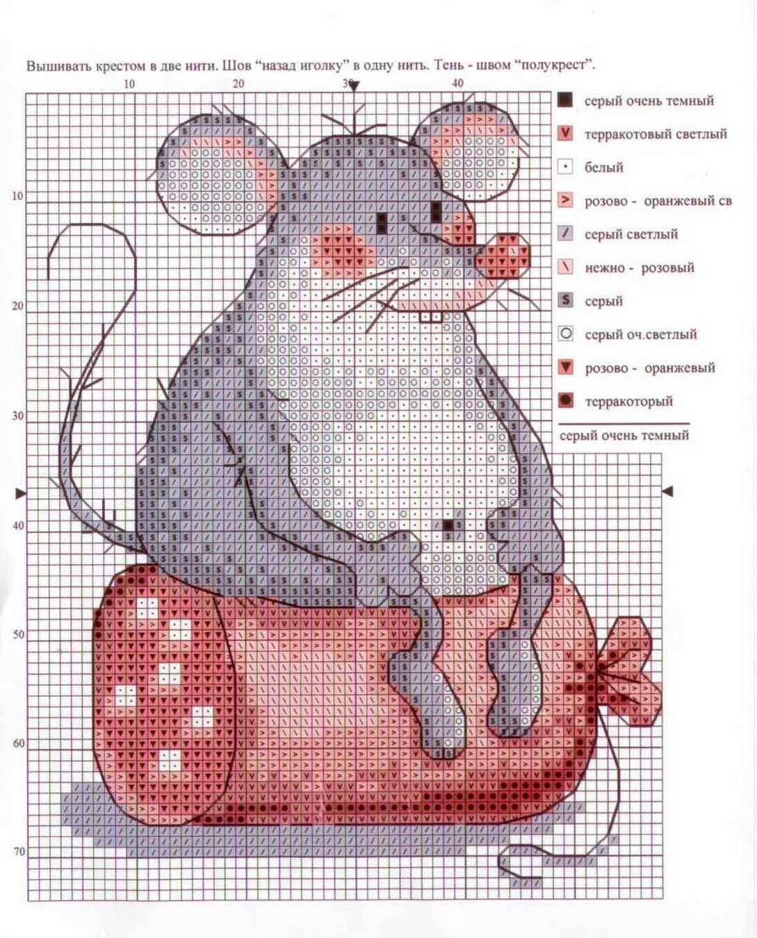 Схема вышивки крестом крысы — символа 2020 года