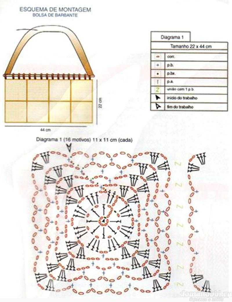 Макраме сумки своими руками: инструкция как сделать сумку в технике макраме art-textil.ru