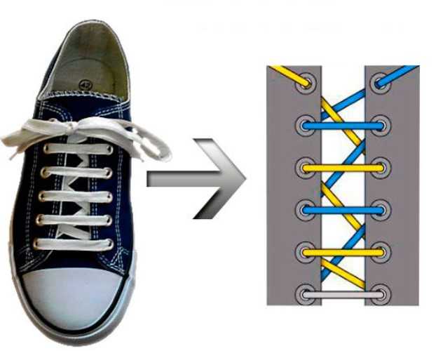 Лучшие способы завязать шнурки, чтобы они не развязались при движении