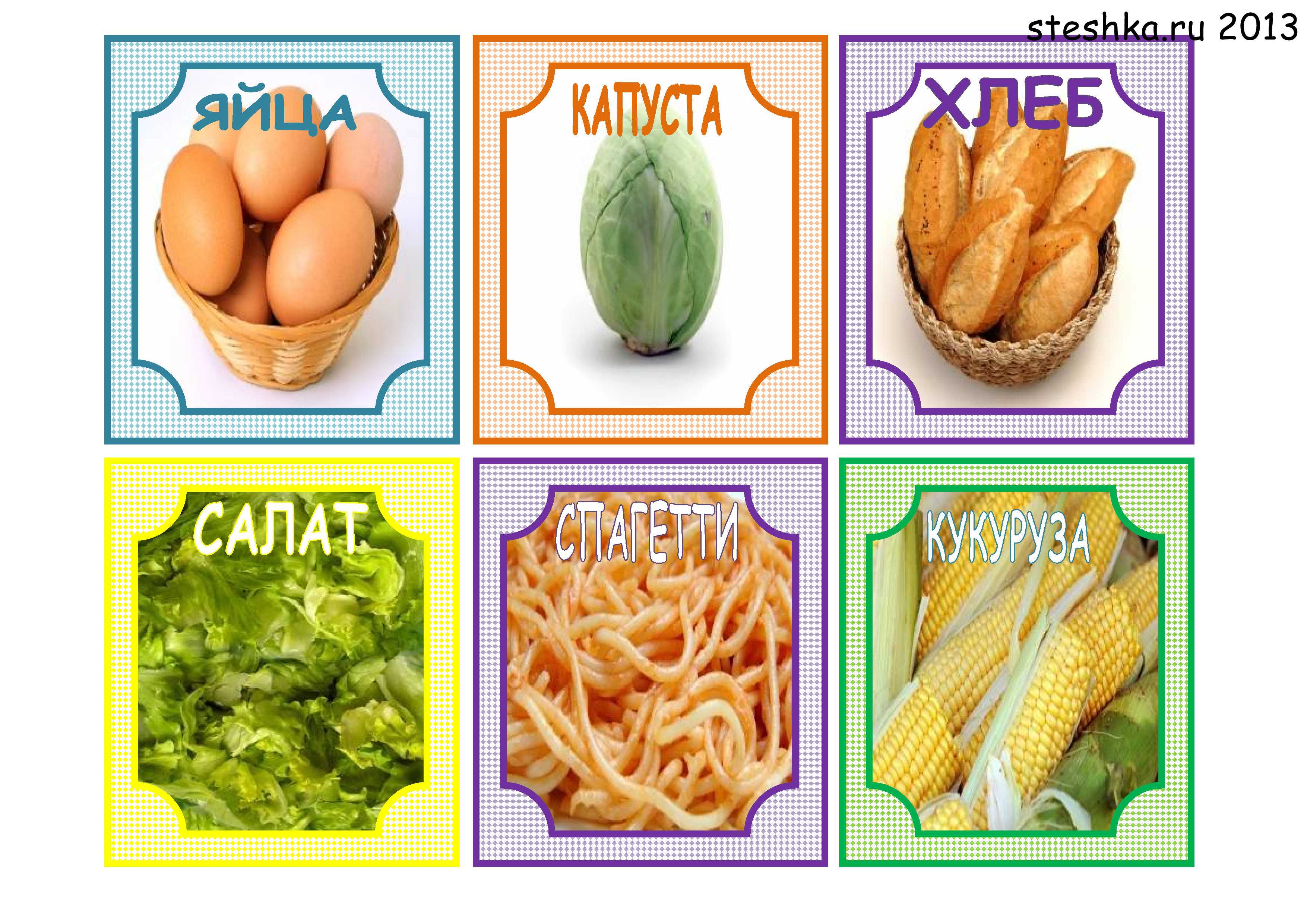 Рисунок на тему здоровое питание 1-2-3-4-5-6-7 класс. идеи детям для срисовки