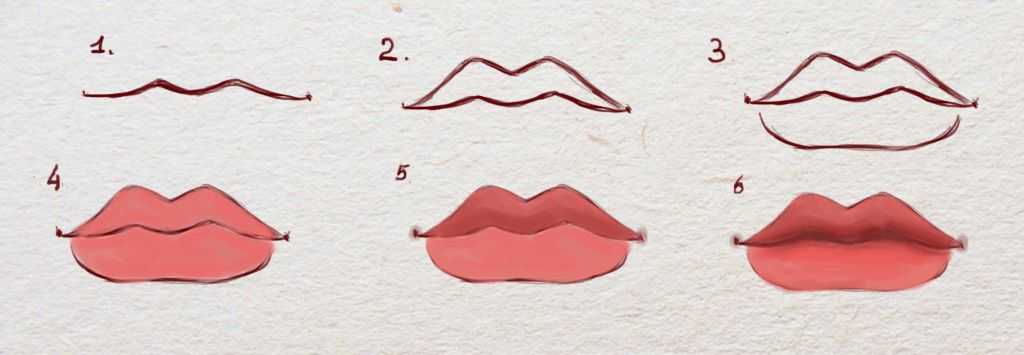 Как легко рисовать губы карандашом - поэтапно для начинающих