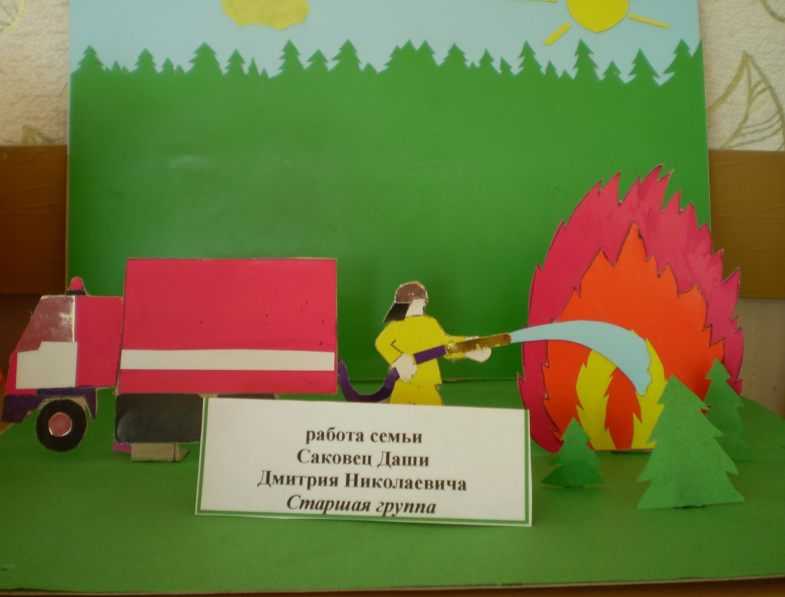 Конспект занятия по рисованию в подготовительной группе «пожарные машины спешат на помощь». воспитателям детских садов, школьным учителям и педагогам - маам.ру