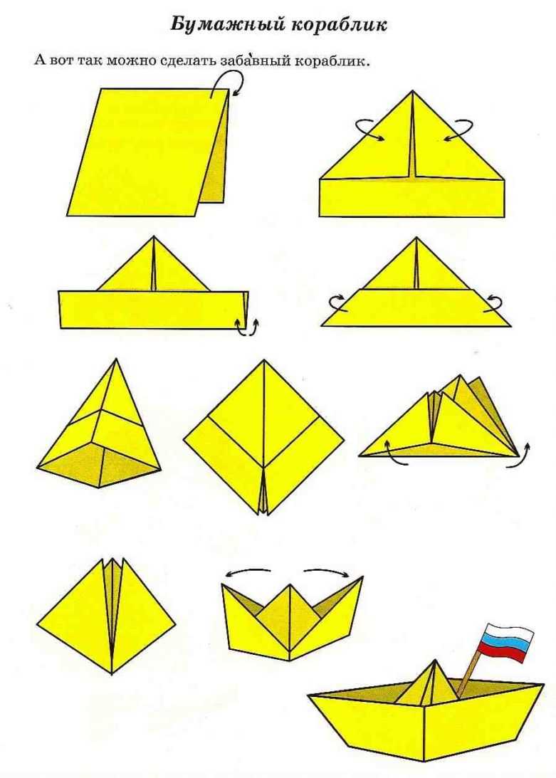 Обзор лучших схем бумажных корабликов оригами – пошаговый мастер-класс и описание сборки корабликов различных типов (160 фото)