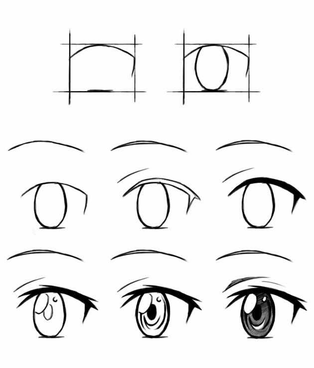 Как рисовать глаза в аниме и манге поэтапно для начинающих и продвинутых • makusha