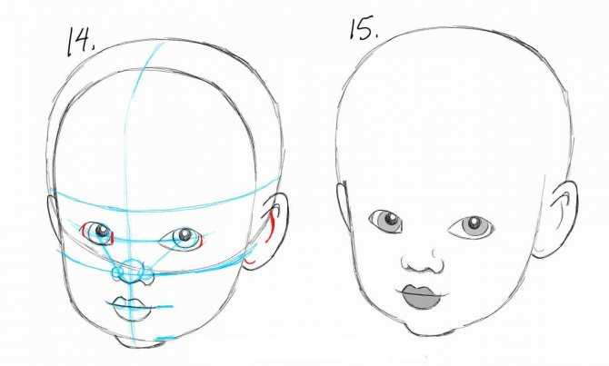 Как нарисовать ребенка: пошагово учимся рисовать детский портрет карандашом, лучшие идеи, советы и решения