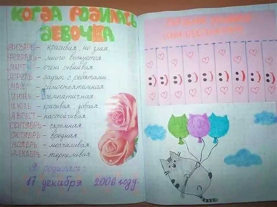 Идеи для личного дневника — фото идеи оформления для девочек. красивые поделки своими руками. инструкция, как сделать дневник