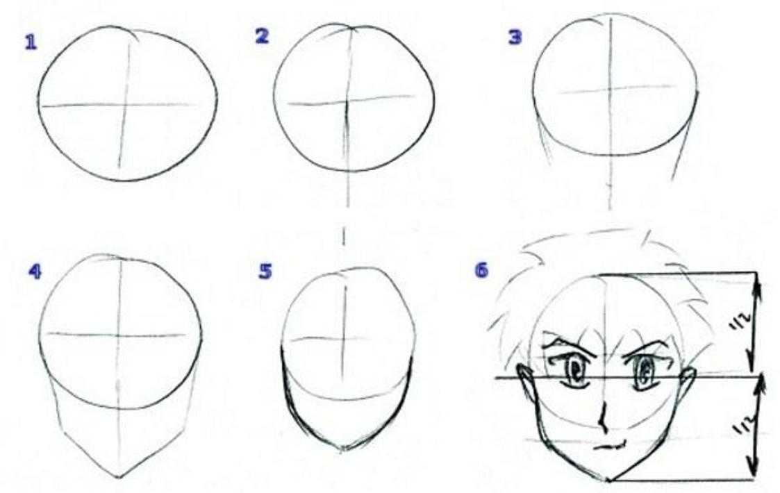 Как научиться рисовать аниме глаза карандашом поэтапно