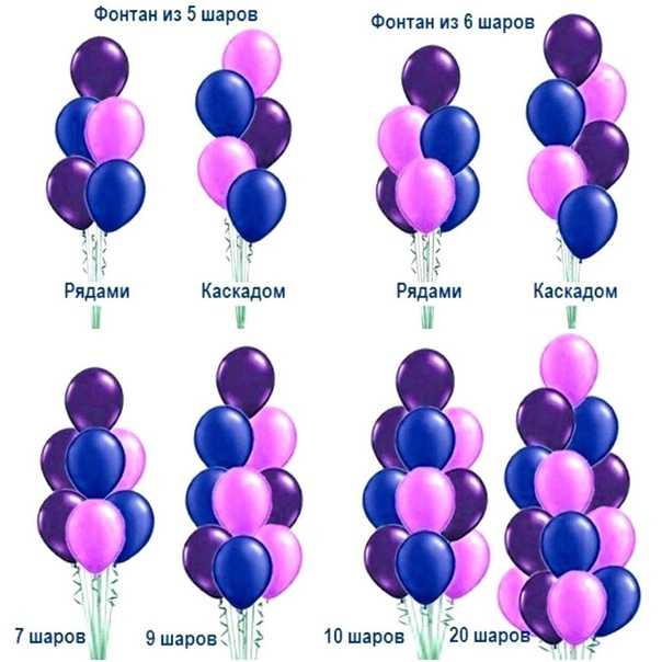 Цветы из шаров своими руками поэтапно: как сделать букет из шариков колбасок (шдм), пошаговая инструкция для начинающих + схемы, фото и видео - женская жизньженская жизнь