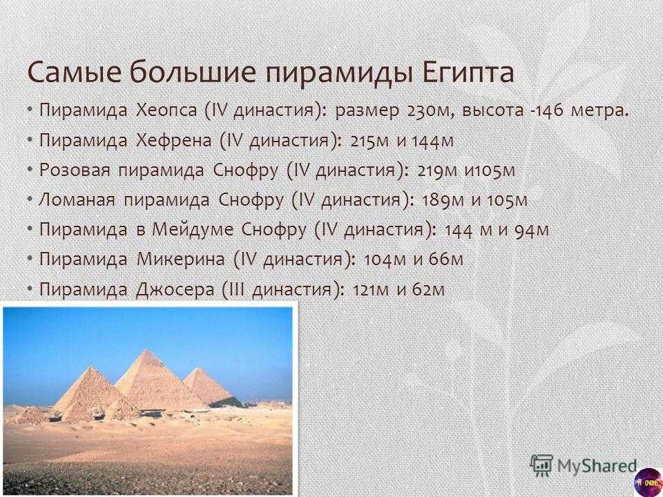 Презентация пирамиды египта