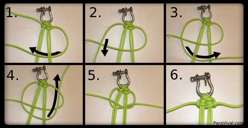 Диск кумихимо своими руками для плетения шнуров ( фото + видео)