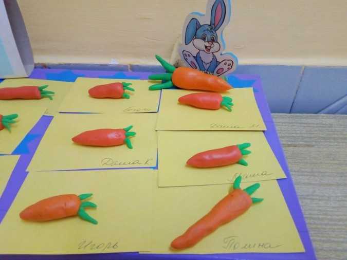 Конспект занятия по рисованию в младшей группе «морковка для зайчика». воспитателям детских садов, школьным учителям и педагогам - маам.ру