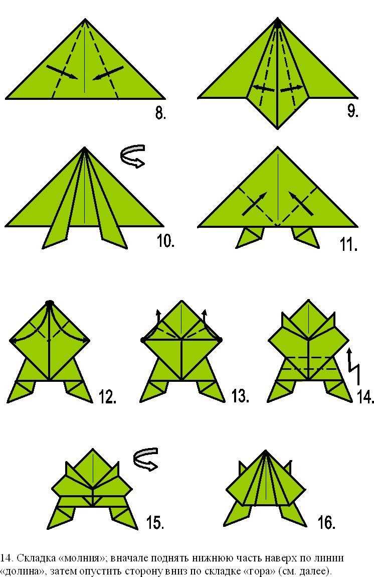 Конспект занятия в технике оригами «лягушка». воспитателям детских садов, школьным учителям и педагогам - маам.ру