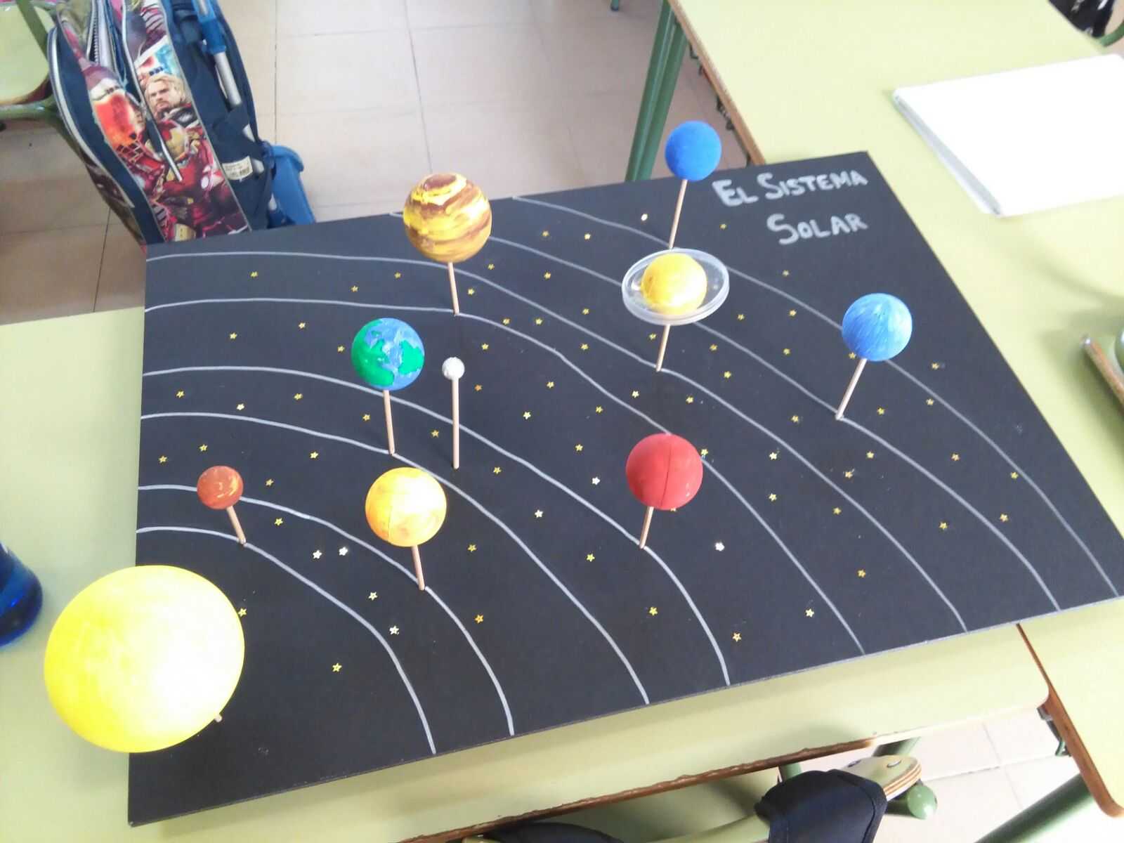Солнечная система из пластилина 1 класс. Макет солнечной системы. Поделка планеты. Солнечная система поделка из пластилина. Модель солнечной системы для школы.