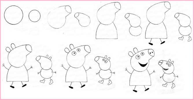 Как нарисовать свинью карандашом — три поэтапных мастер-класса для детей