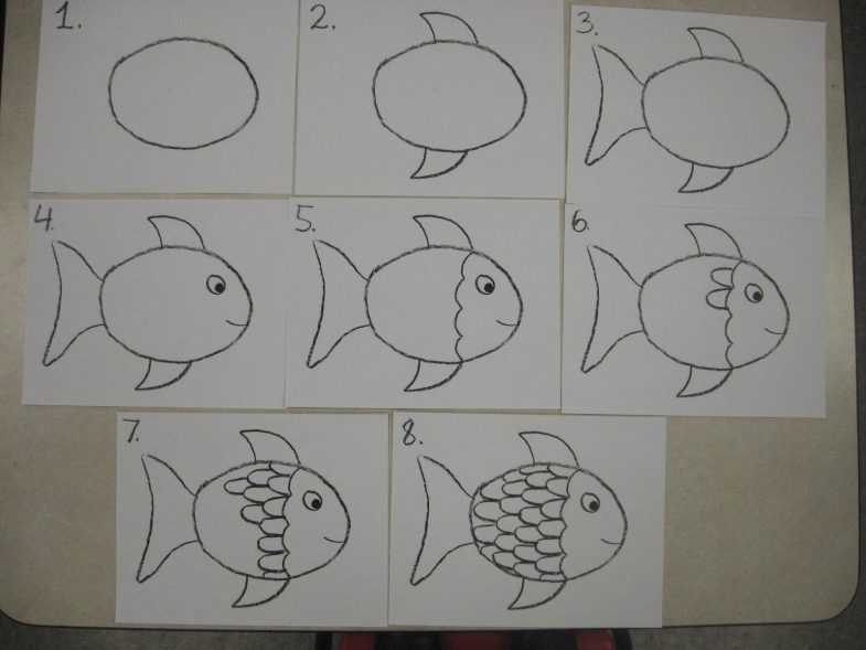 Как нарисовать море карандашом, акварелью или сухой пастелью