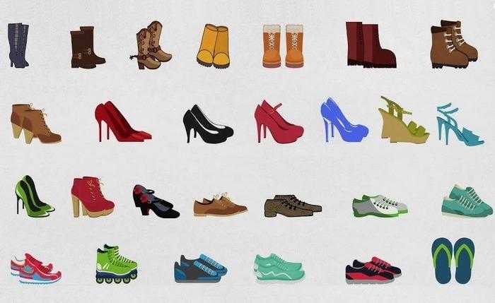 В этой статье я собрала в картинках все виды современной обуви и ее названия - тут вы найдете слипоны, сникерсы, лоферы, слиперы, броги, дерби, топсайдеры и др