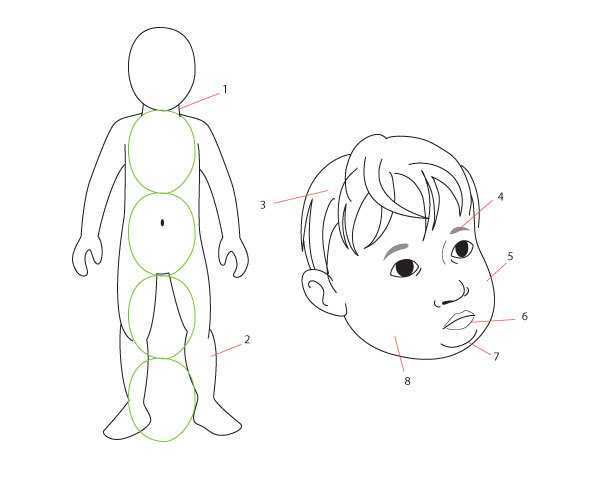 Как нарисовать ребенка карандашом: поэтапное описание для детей и начинающих