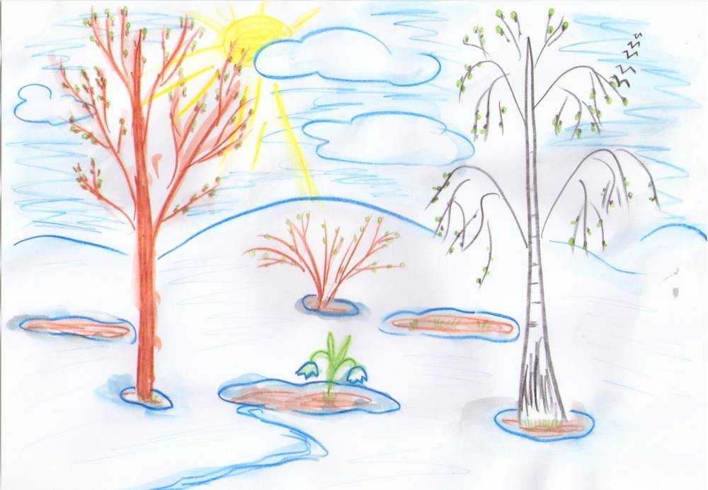 Как нарисовать весну карандашом легко и просто: 35 идей потрясающих рисунков для детей + шаблоны для срисовки