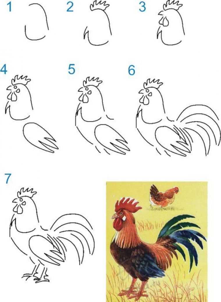 Как нарисовать цыпленка на пасху карандашами или акварелью поэтапно
