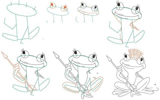 Как нарисовать ребенку лягушку поэтапно карандашом. как нарисовать царевну лягушку легко