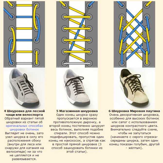 Как быстро завязать шнурки, подробные инструкции с фото