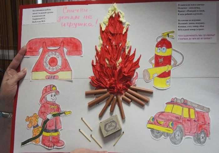 Клубный час на тему «пожарная безопасность». рисование «знаки пожарной безопасности» в старшей и подготовительной группах