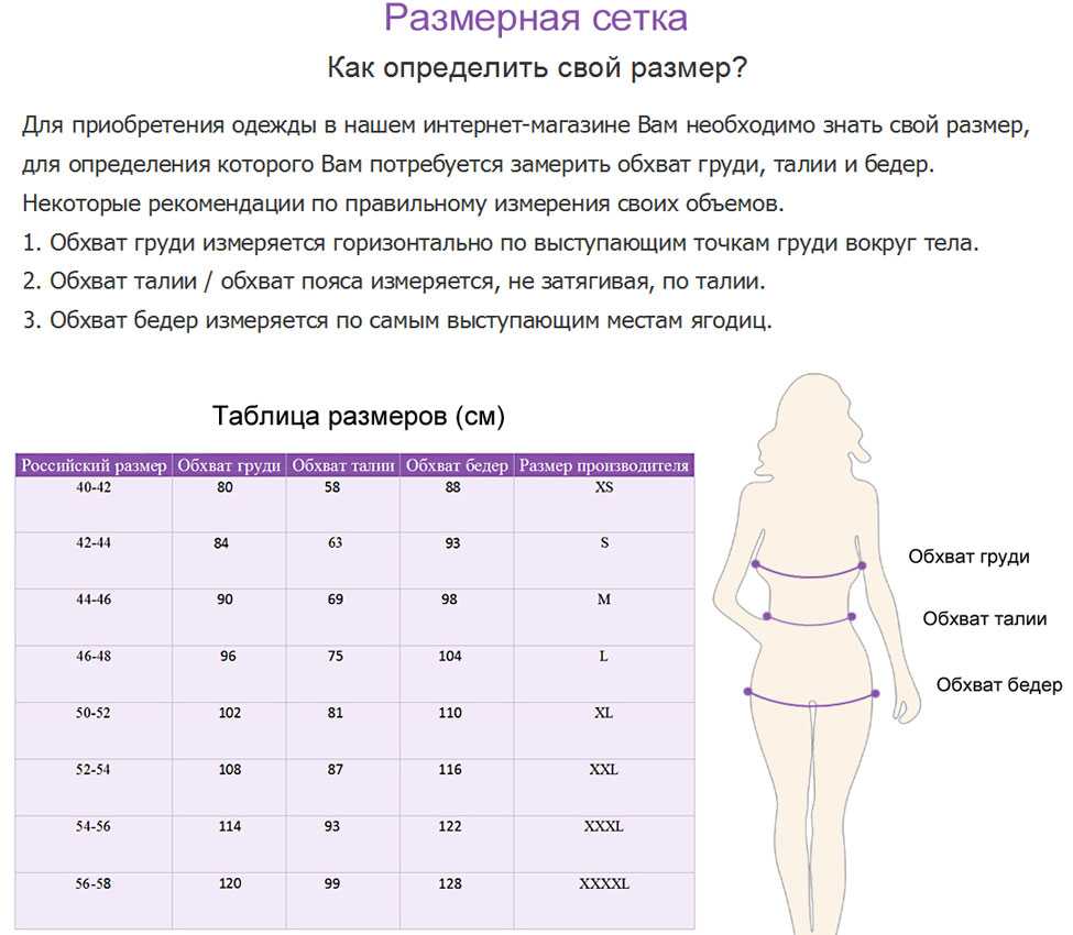 Как измерить размер бедра у мужчин - красота и здоровье