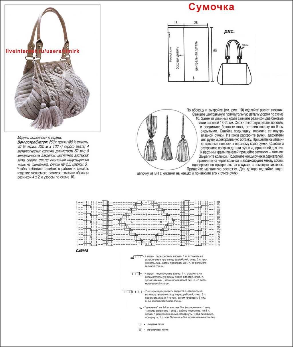Сумки спицами и крючком схемы и описание