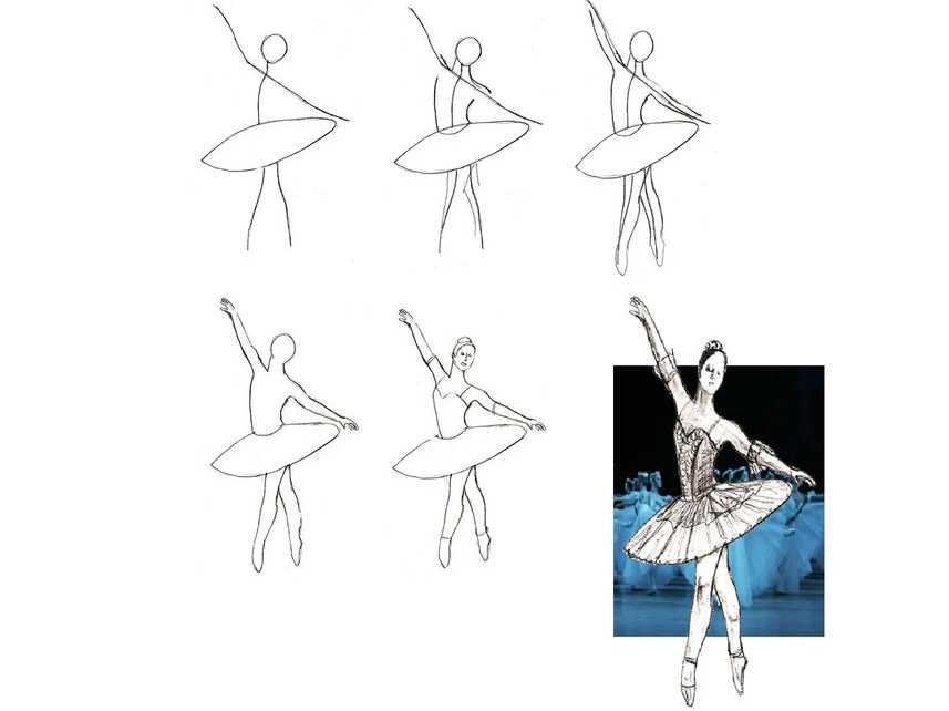 Как рисовать балерину поэтапно • makusha