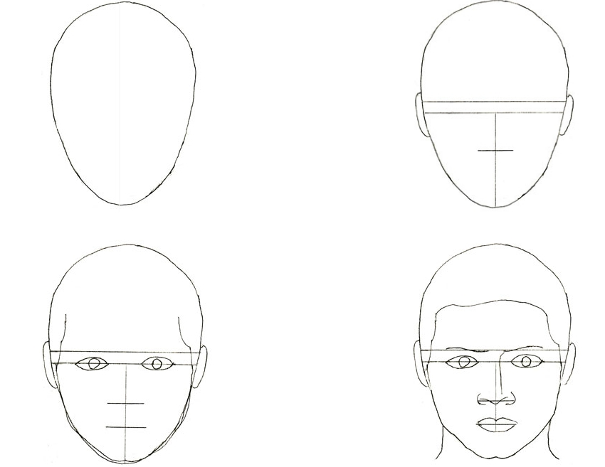 Как нарисовать лицо: основы и пропорции