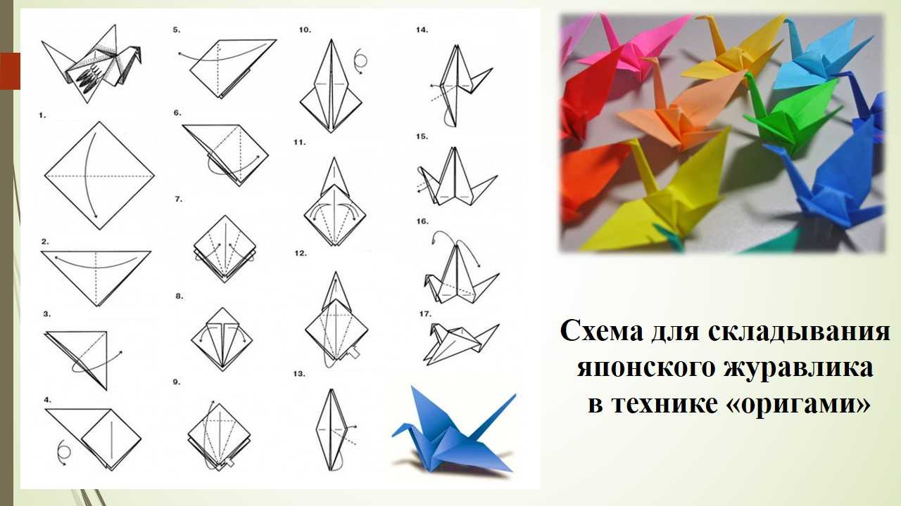 Оригами журавлик - подробная инструкция как сделать своими руками оригами
