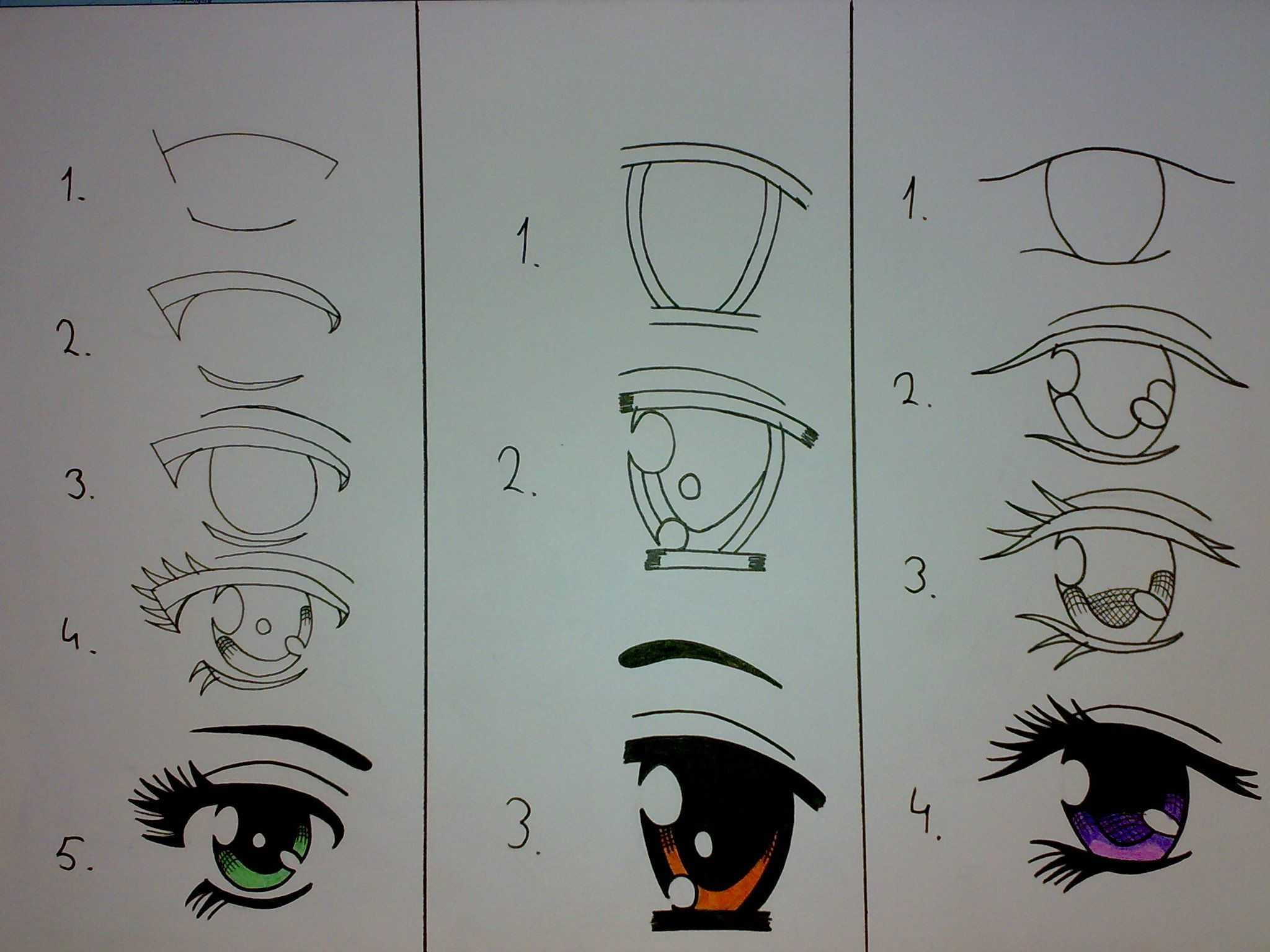 Как нарисовать лицо аниме карандашом