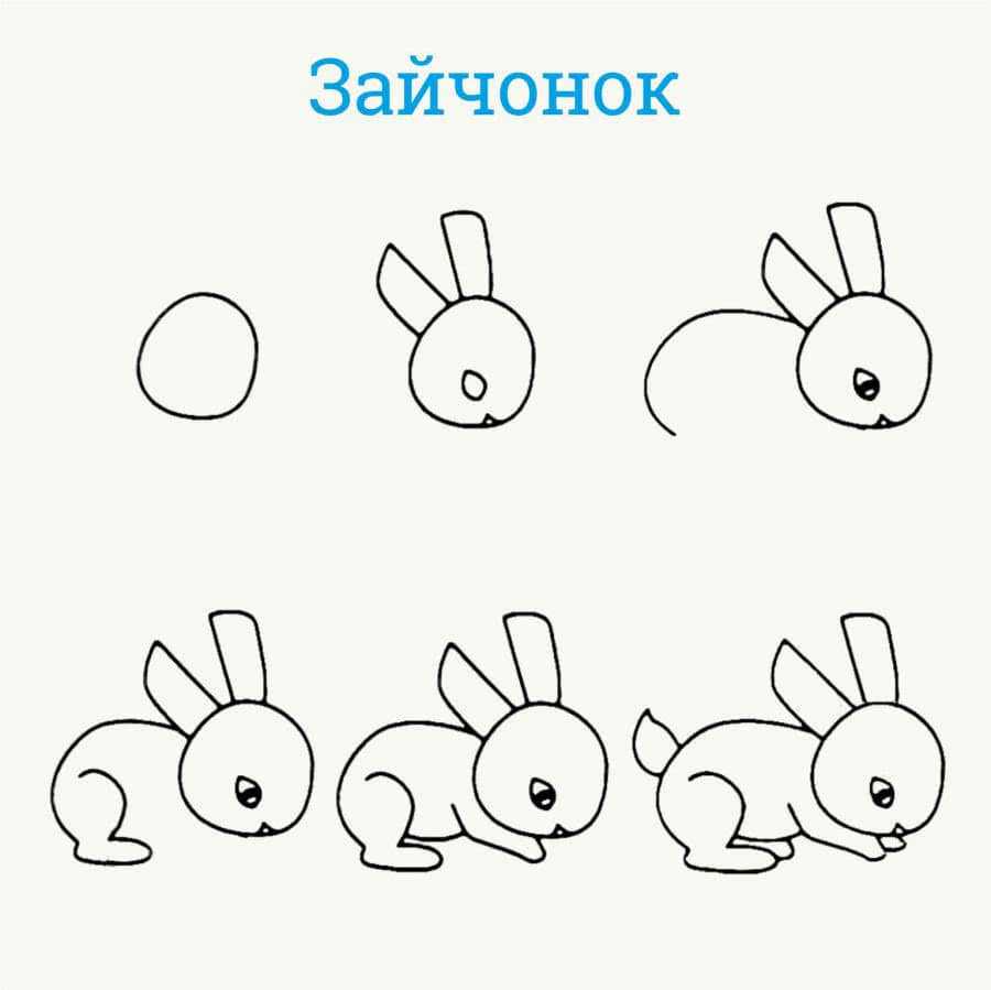Как нарисовать кролика карандашом: поэтапная техника рисования для детей и начинающих