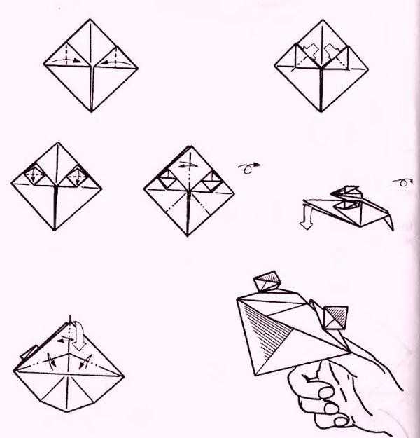 Конспект занятия в технике оригами «лягушка»