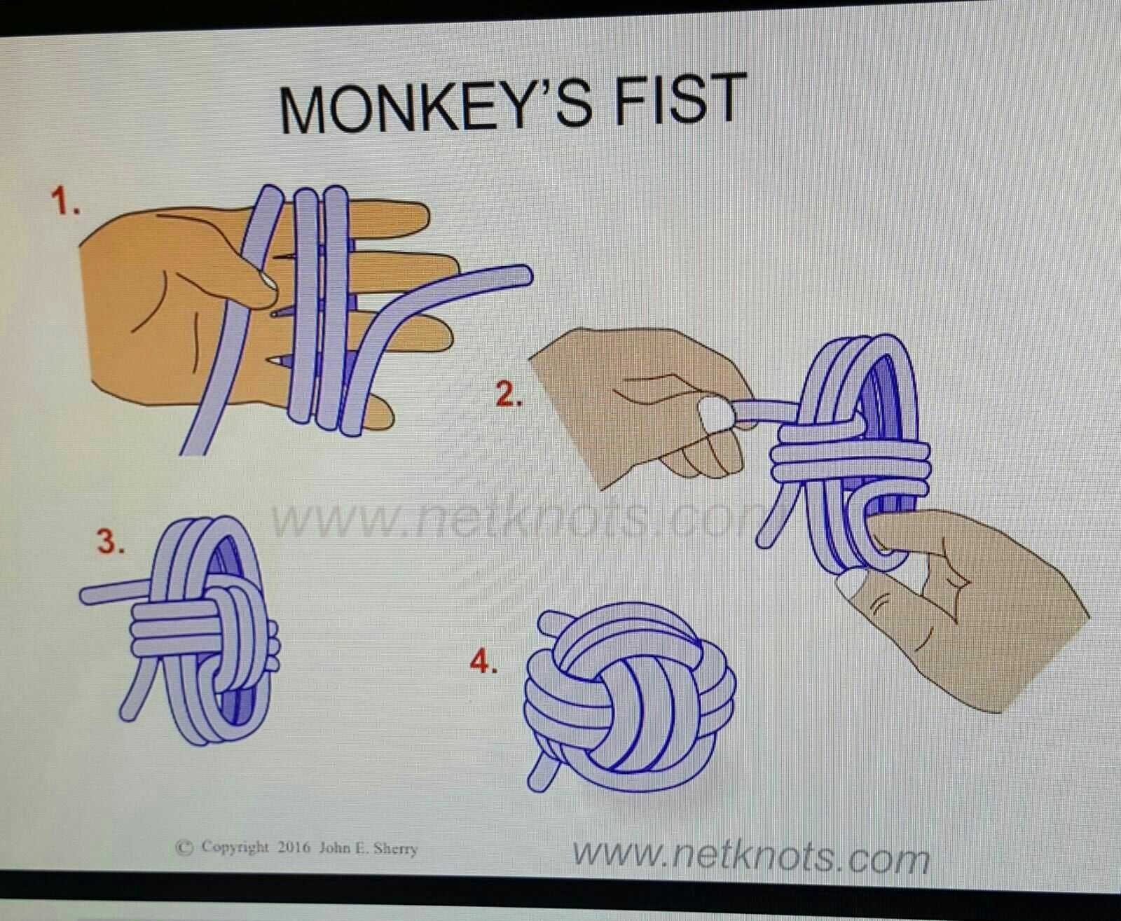 Узел обезьяний кулак со схемой