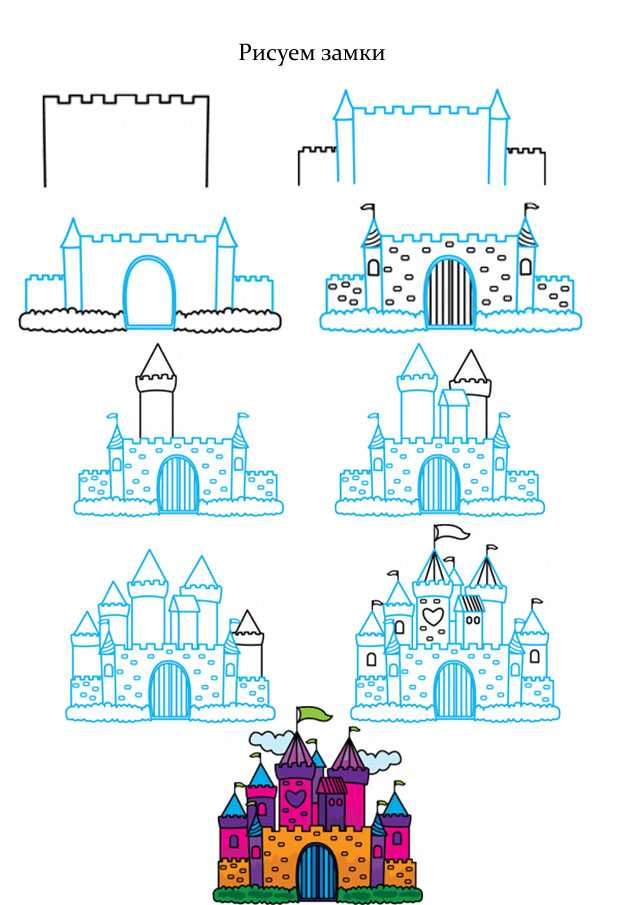 Конспект нод по рисованию в нетрадиционной технике «замок снежной королевы». воспитателям детских садов, школьным учителям и педагогам - маам.ру