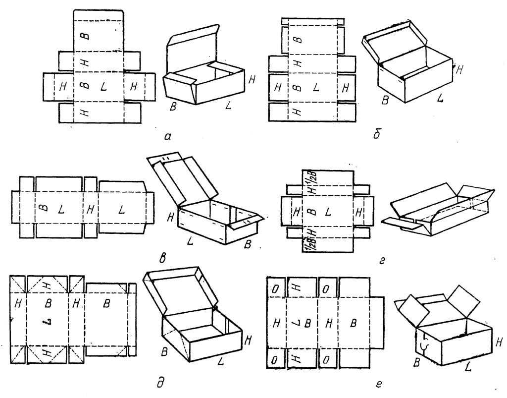 Как сделать коробку из бумаги своими руками: 8 пошаговых схем (фото и видео)