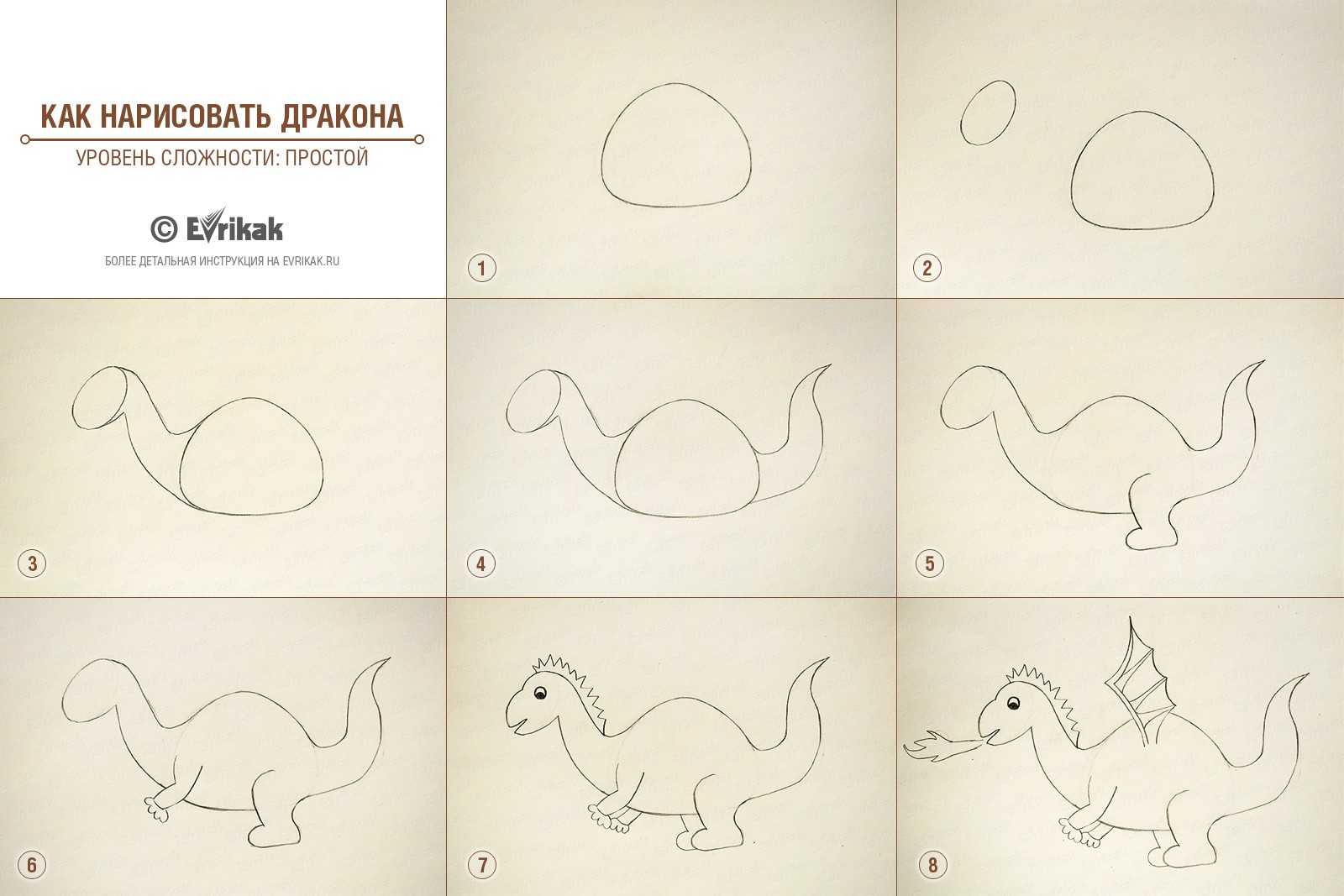 Носорог рисунок карандашом для детей. как нарисовать носорога карандашом поэтапно? прикольные и смешные носороги