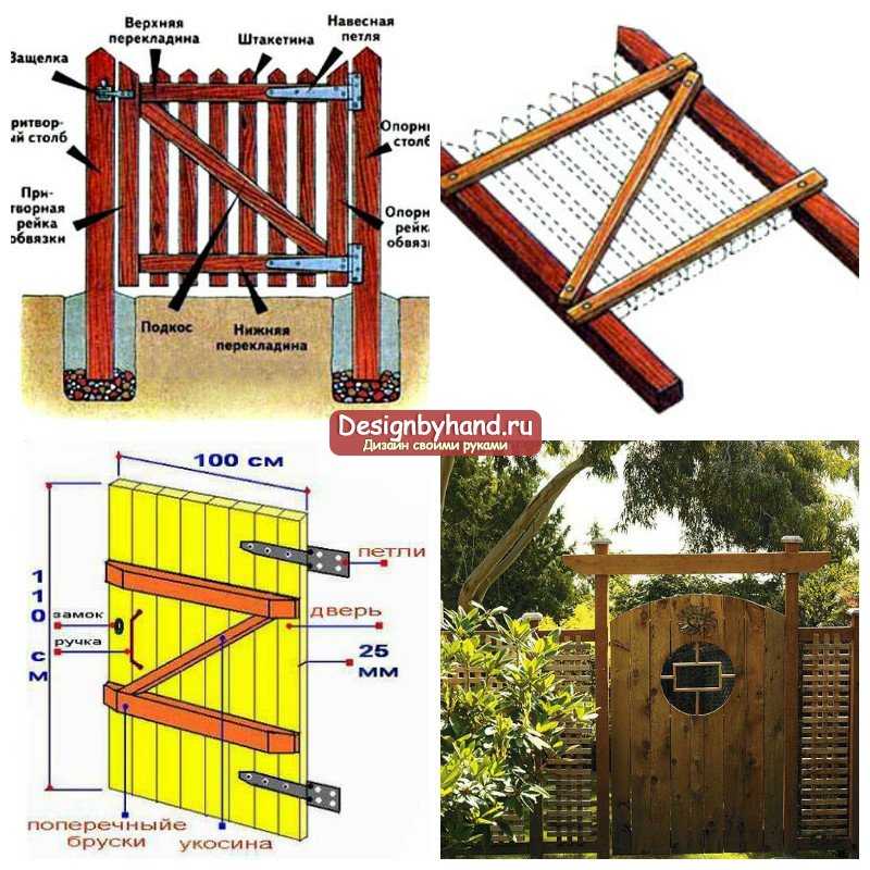 Как сделать ворота деревянные распашные своими руками для дома и дачи: обзор +видео