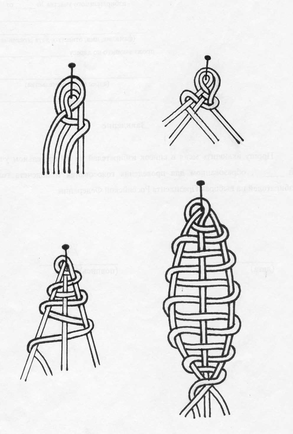 Плетение на коклюшках: как научиться мастерству, сколки и схемы вязания