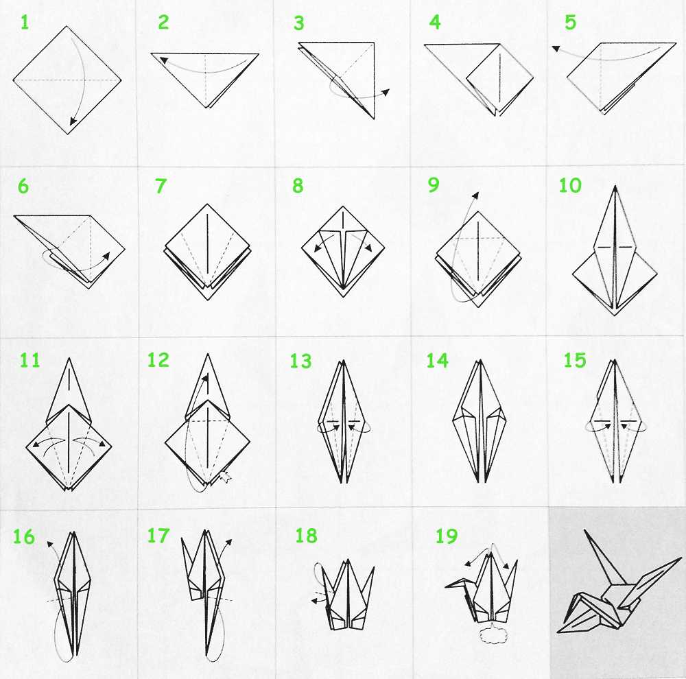В древнейшем искусстве оригами японский журавлик занял почётное место Традиционно его изготавливали из белой бумаги Возникло поверье, что если сложить тысячу бумажных журавликов, подарить их окружающим и получить в ответ тысячу улыбок, то сбудутся все жел