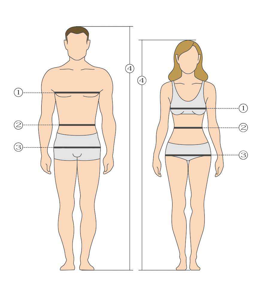 Идеальное тело мужчины: таблицы параметров, стандарты красоты, пропорции