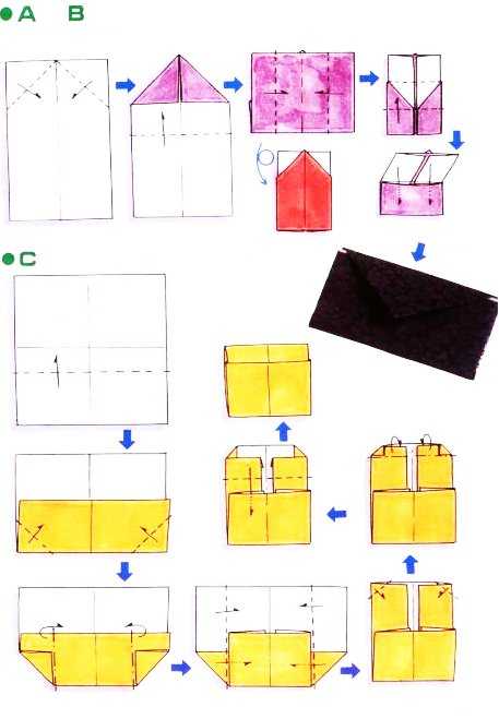 Как сделать оригами кошелек из бумаги?