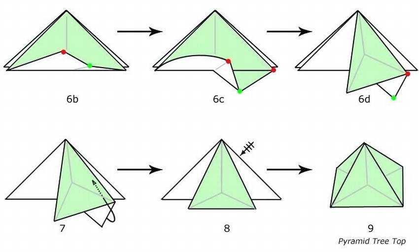 Как сделать модель пирамиды - wikihow