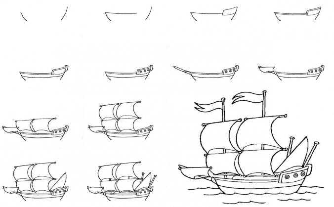 Как нарисовать море: пошагово акварелью, гуашью, акрилом и карандашом. простые уроки от художников
