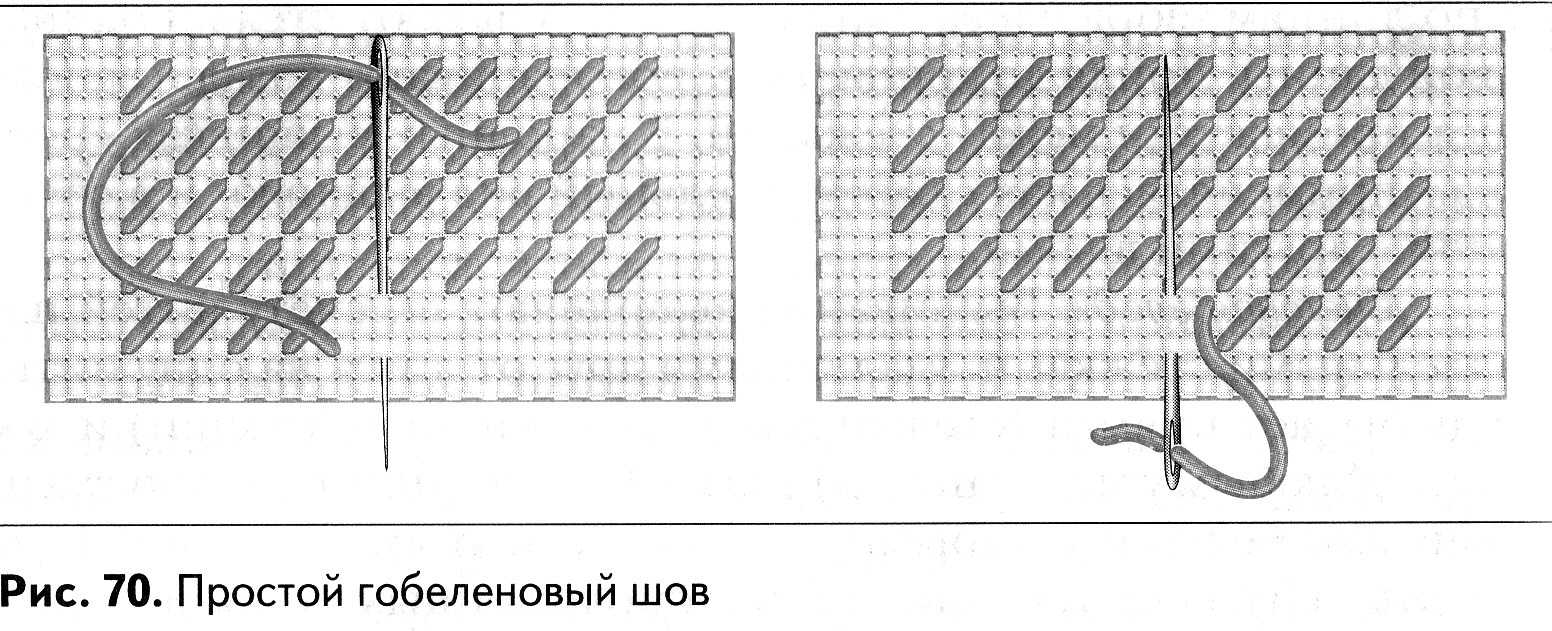 Гобеленовый шов в вышивке - инструкция по изготовлению стежков