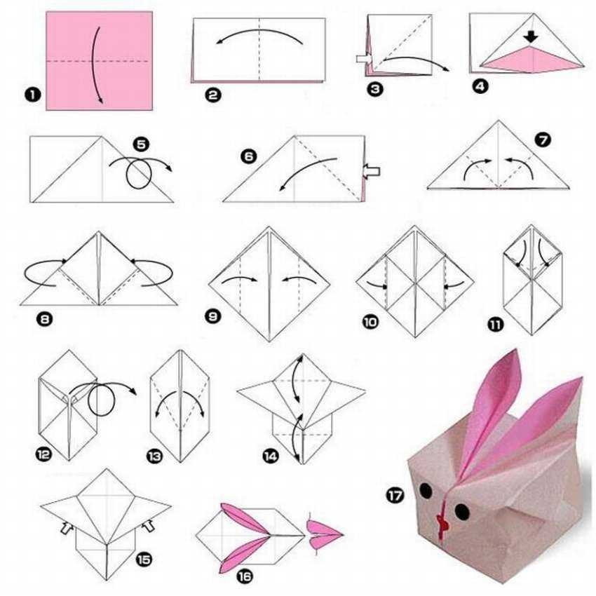 Как своими руками сделать МЫШКУ ИЗ БУМАГИ - сразу все способы от простых детских, до оригами и картонных 3d-моделей с мышами Поделки на любой вкус и мозг