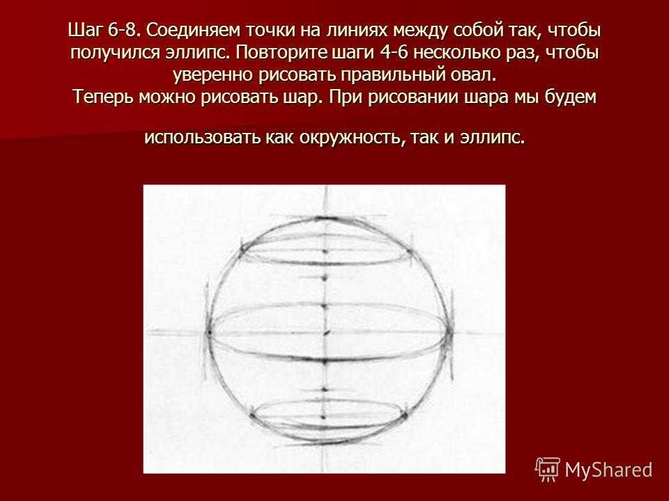 На модели шара например на теннисном мяче попробуй нарисовать окружность можно ли нарисовать на шаре