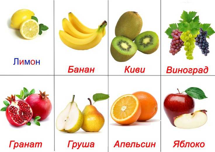 Овощи и фрукты на картинках для детей