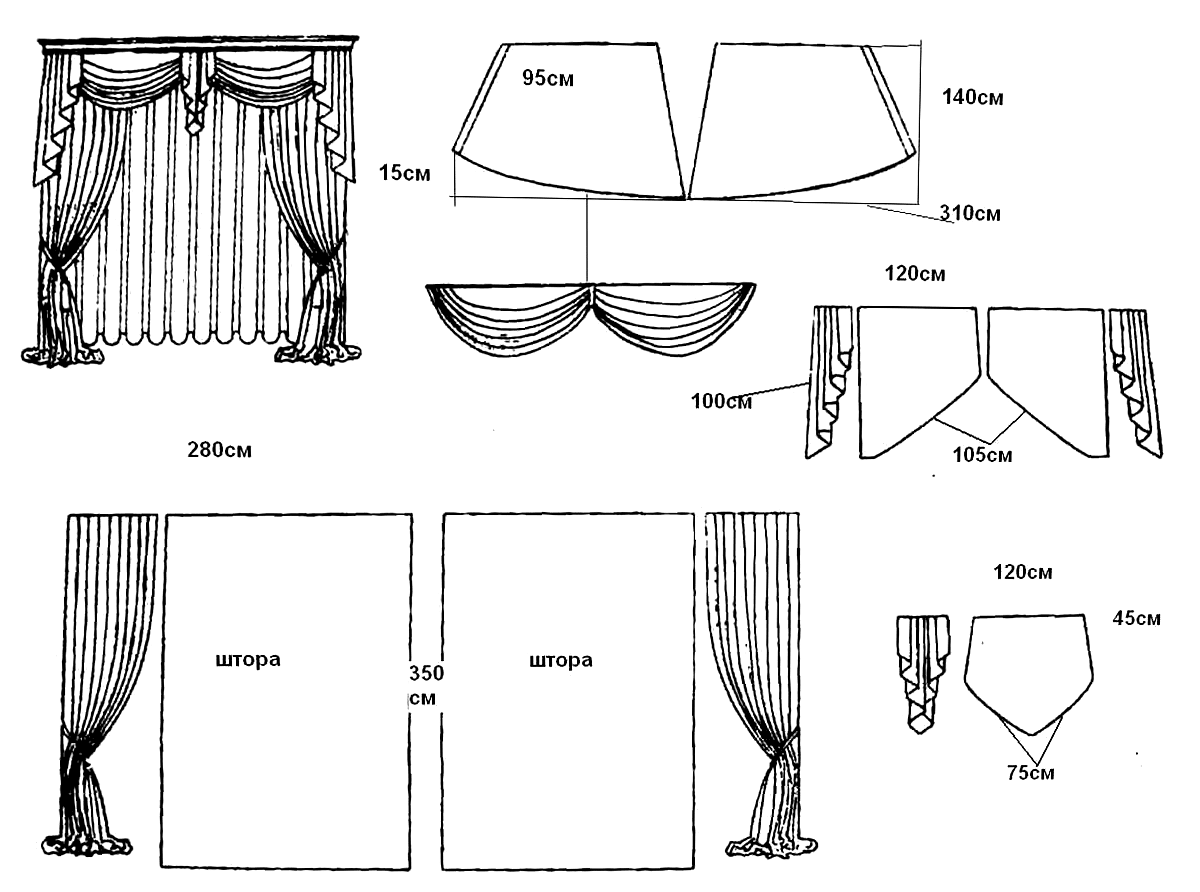 4 вида штор в складку: драпировки бантовые, бокалы, односторонние, ручные сборки